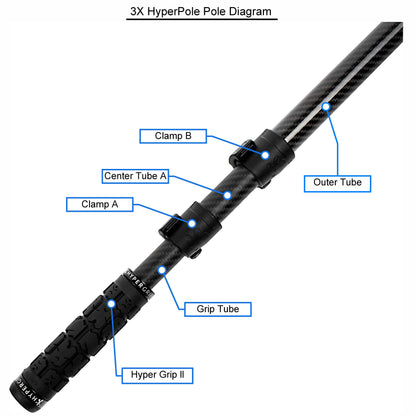 HyperPole / Speed Clamp Replacements