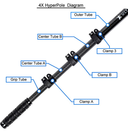 HyperPole / Speed Clamp Replacements