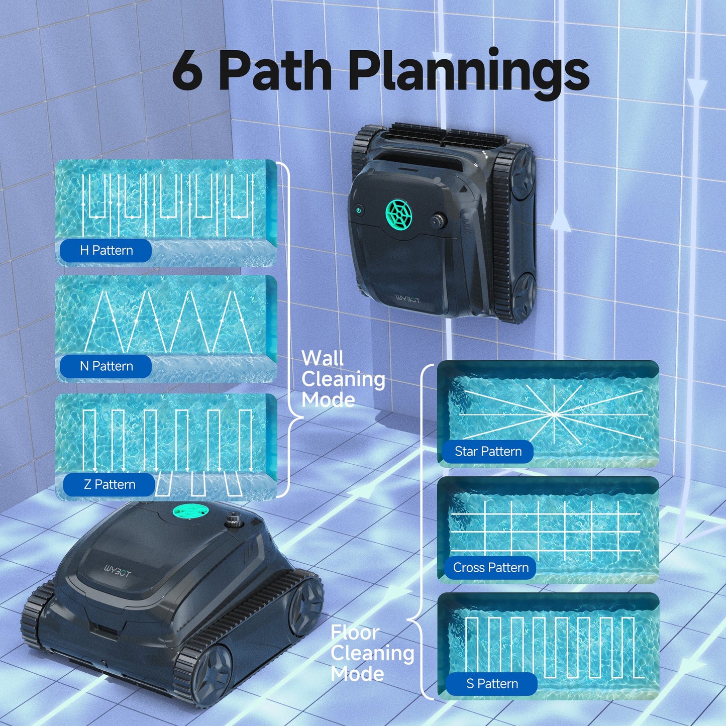 WYBOT S2 High-end Cordless Robotic Pool Cleaner