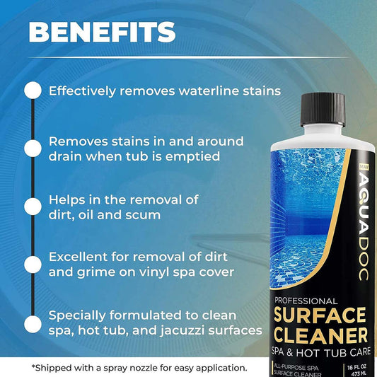Jetted Tub Surface Cleaner